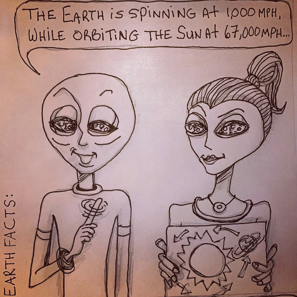 Alien Earth Facts acrylic painting by Tim Kelly Similar Alien Life Earth