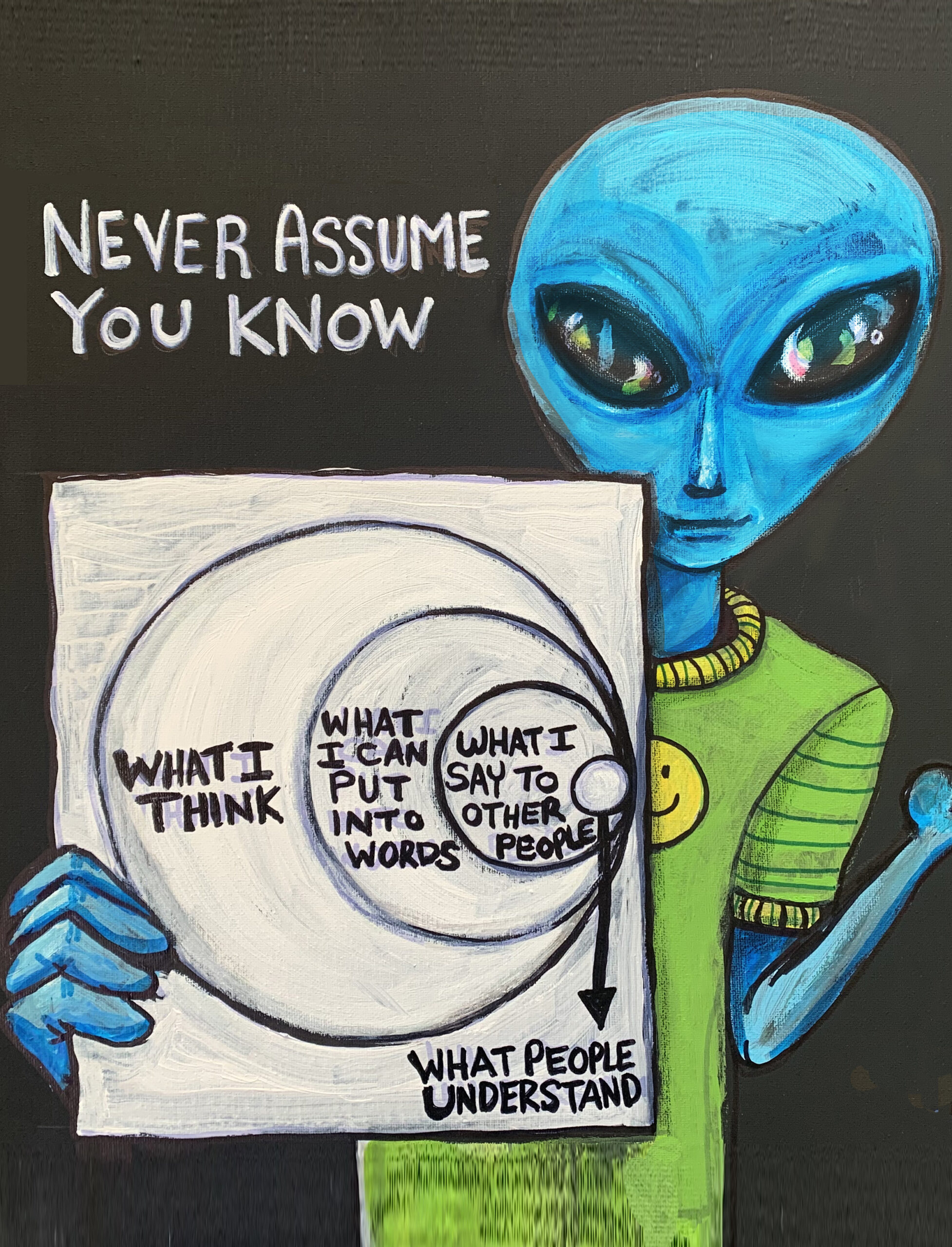 Alien Never assume you know acrylic painting by Tim Kelly Similar Alien Life what I'm thinking