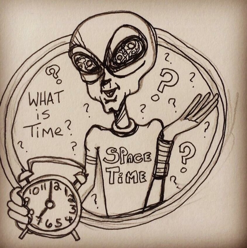 Alien Space Time acrylic painting by Tim Kelly Similar Alien Life What is Time